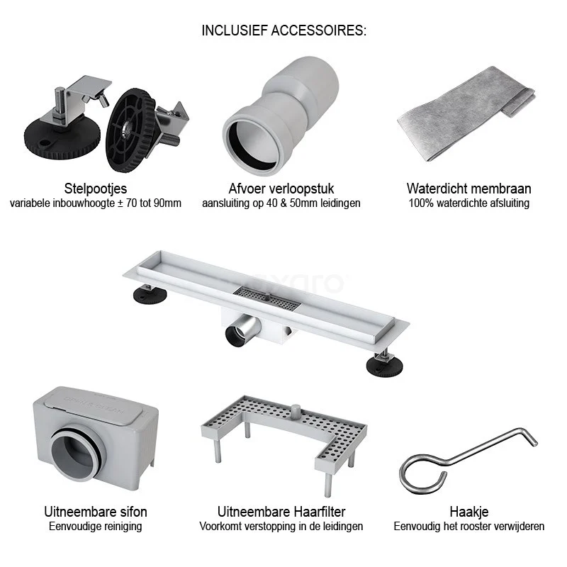 Douchegoot Met Flensrand 50cm Gestreept Rooster Rvs - Afbeelding 3