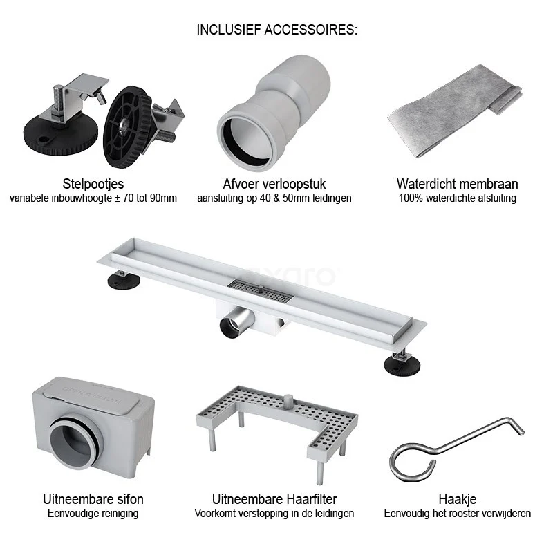 Douchegoot Met Flensrand 60cm Tegel- En Plaatrooster Zwart - Afbeelding 5