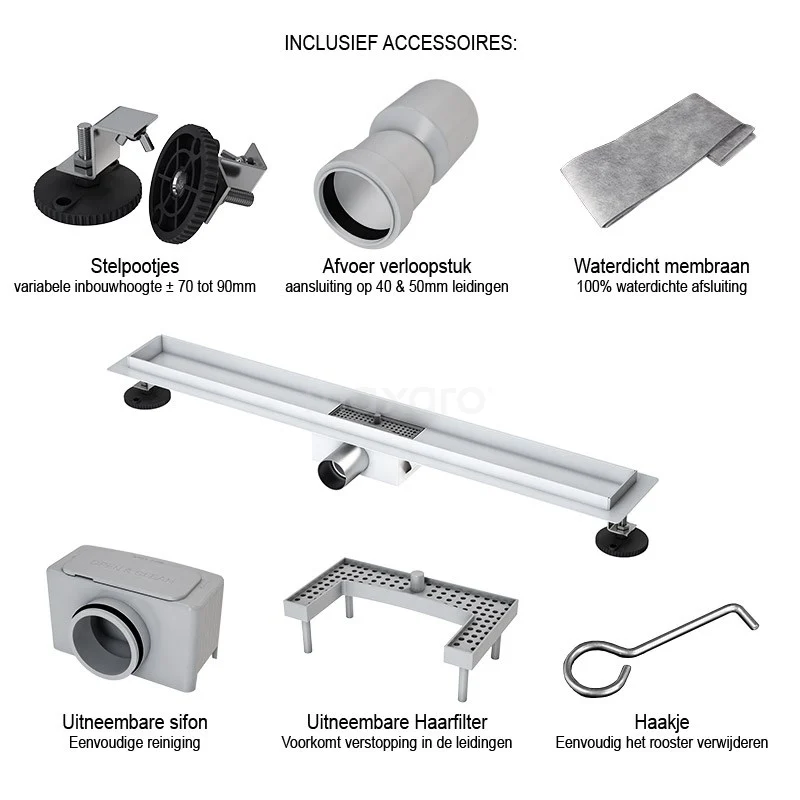 Douchegoot Met Flensrand 70cm Gestreept Rooster Rvs - Afbeelding 3