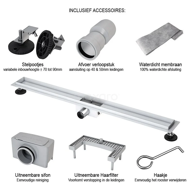 Douchegoot Met Flensrand 90cm Gestreept Rooster Rvs - Afbeelding 3