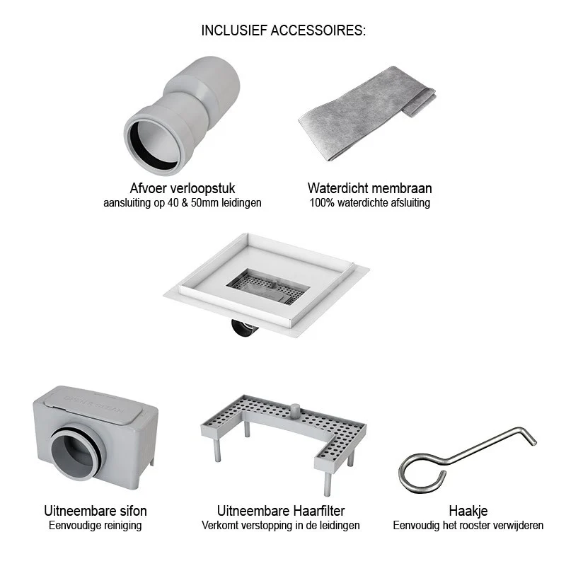 Doucheput Met Flensrand 20cm Gestreept Rooster Rvs - Afbeelding 3